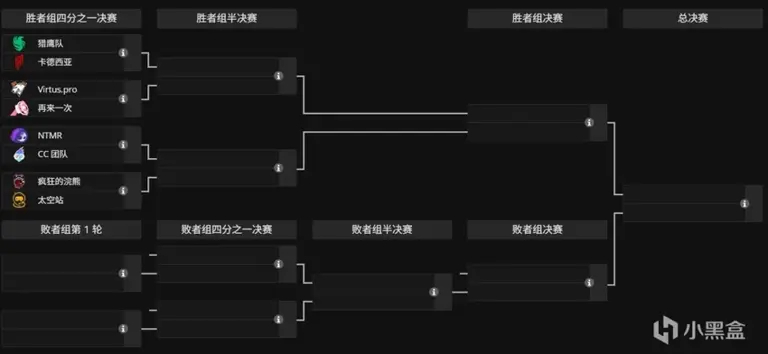 守望先锋×高达W：跨界联动盛大开启，角色设计精彩亮相-完美电竞